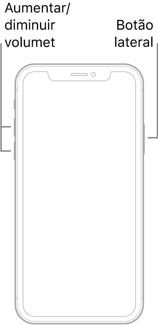como reinicialização do iphone12