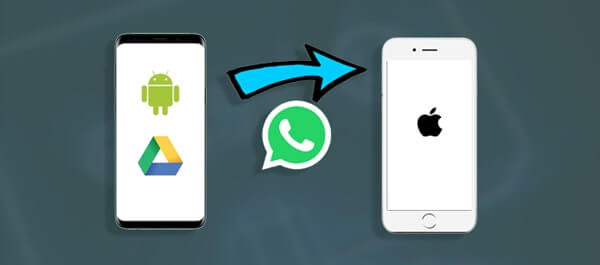 Kako vratiti WhatsApp sigurnosnu kopiju s Google Drivea na iPhone? (Podržava iOS 16)