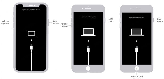 iPhone in Recovery Mode